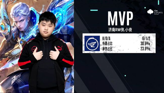 金鸡独立三分！Skip：勒布朗最擅长投那些他并未打算投的高难度.