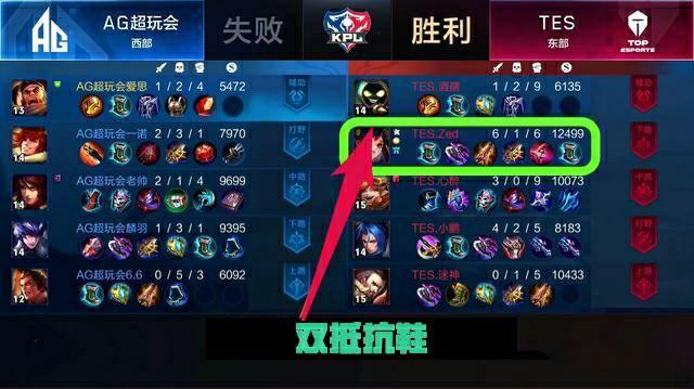 暴露出的 暴露出的