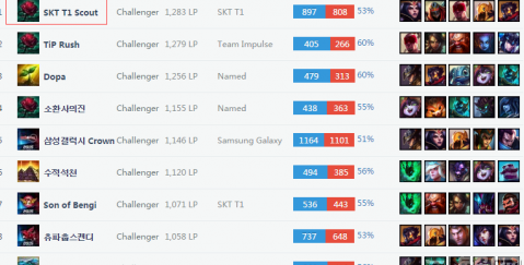 虽然恒大方 虽然恒大方
