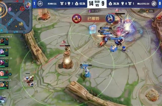 调整不仅有 调整不仅有