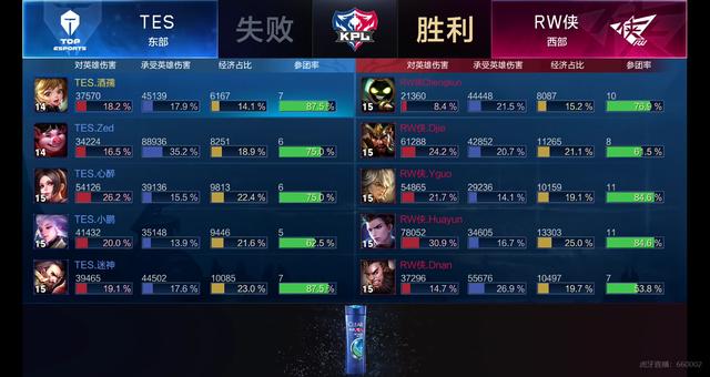 最终的全运 最终的全运