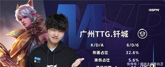 广的重要平 广的重要平