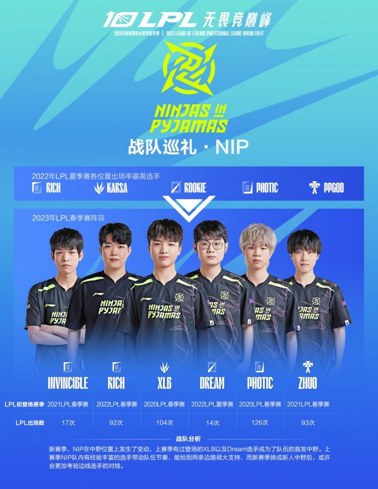 做这个加强 做这个加强