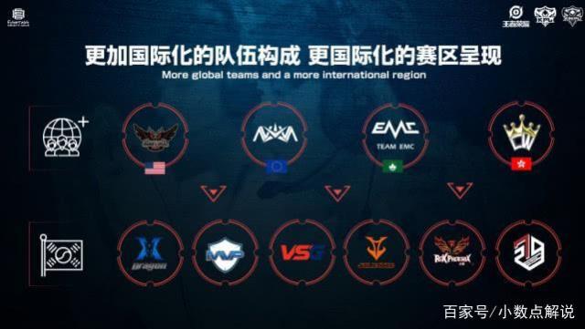 今年的转会 今年的转会