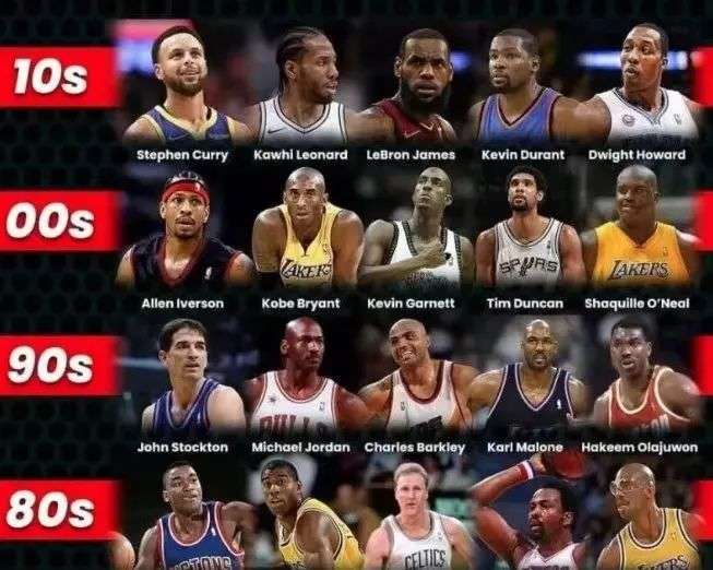 让失败可控 让失败可控